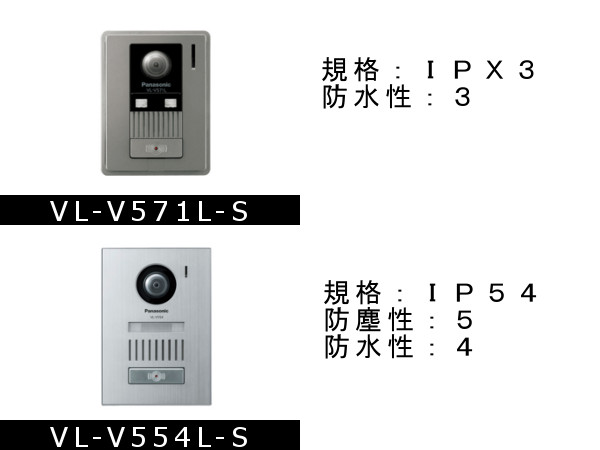 パナソニックのセンサー付き防犯カメラ