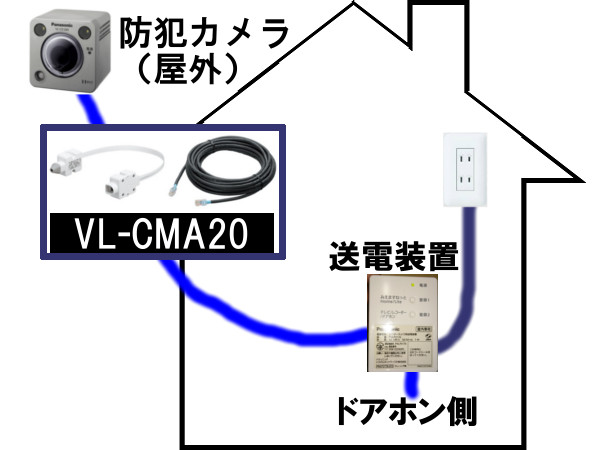 防犯カメラ（VL-CD265）を自分で設置（配線編）